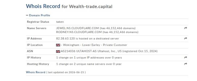 Wealth Trade Capital