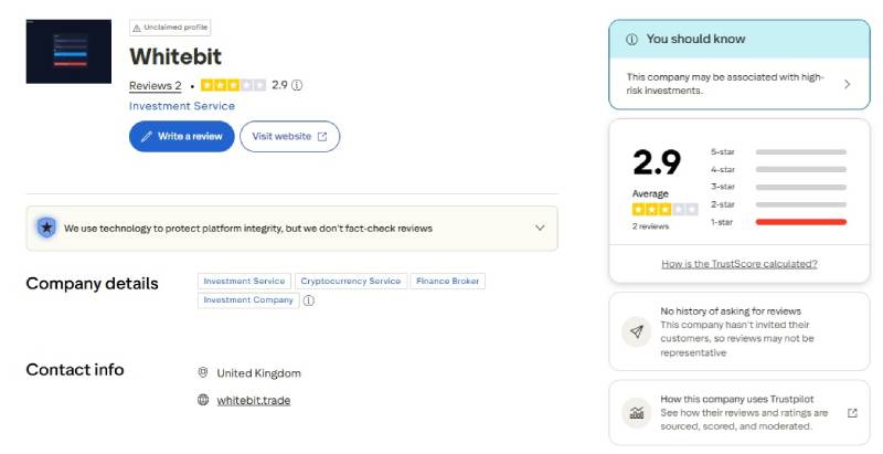Whitebit Trade