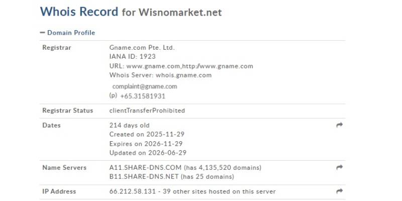 Wisnomarket