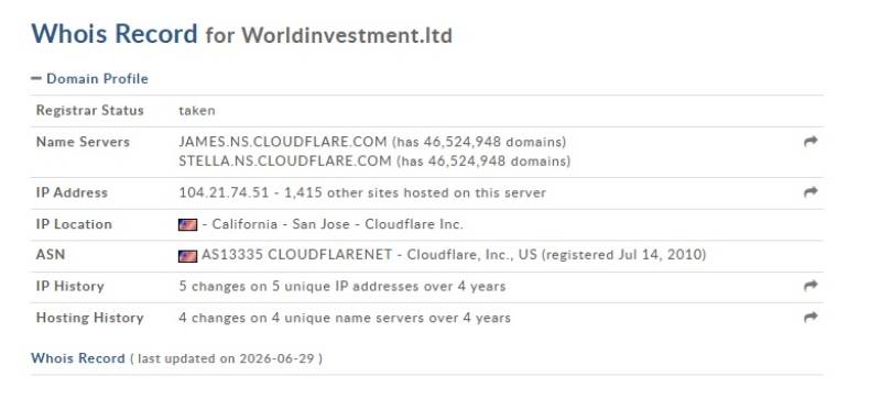 WorldInvestment LTD