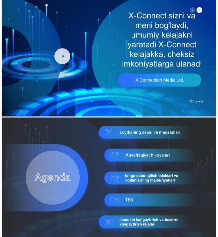 X-Connection Media Ltd