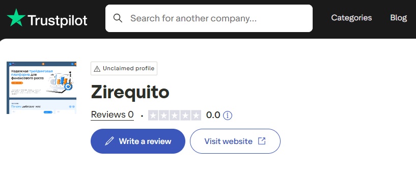 Zirequito