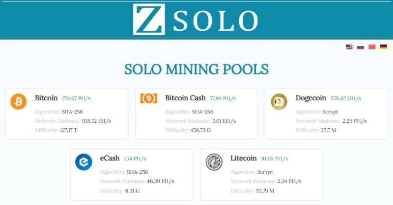 Zsolo