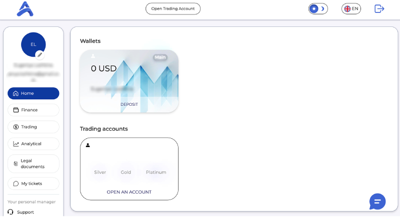 Altacon Investment Group