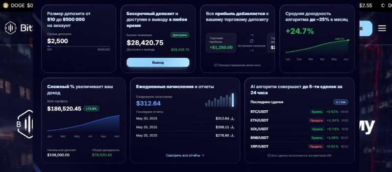 BitStart