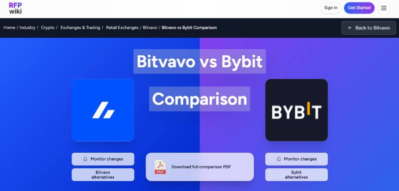 Bitvavo