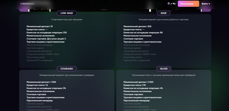 Brokerdex