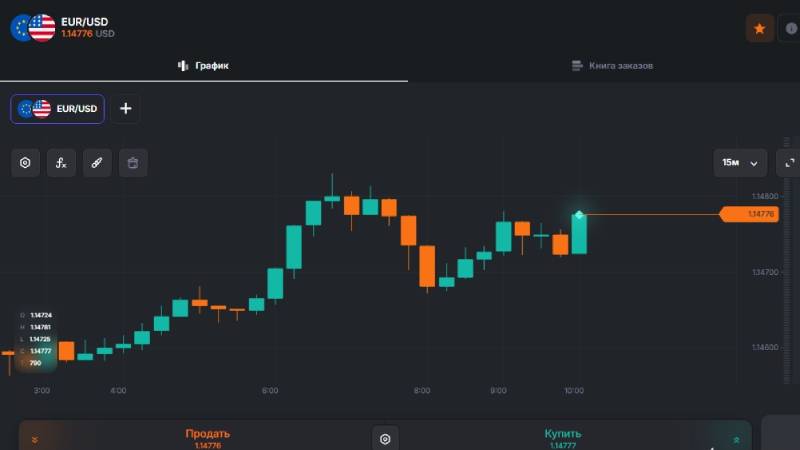 CapitalRoute: почему приложение не брокер и куда исчезают деньги инвесторов