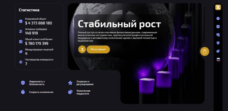 CapitalRoute: почему приложение не брокер и куда исчезают деньги инвесторов