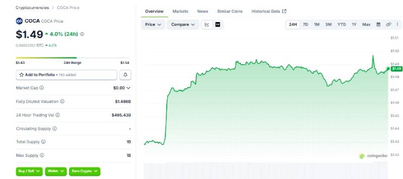 COCA Wallet
