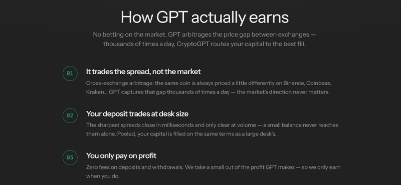 CryptoGPT