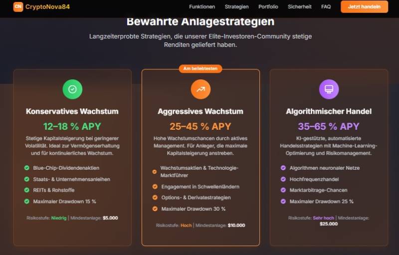 CryptoNova84