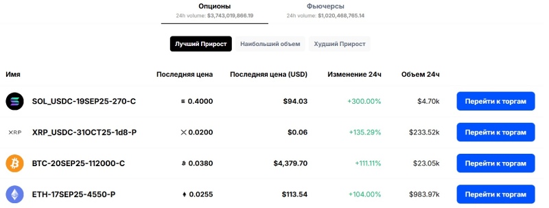 Deribit
