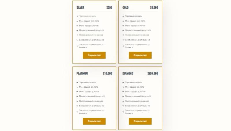 Eral Capital
