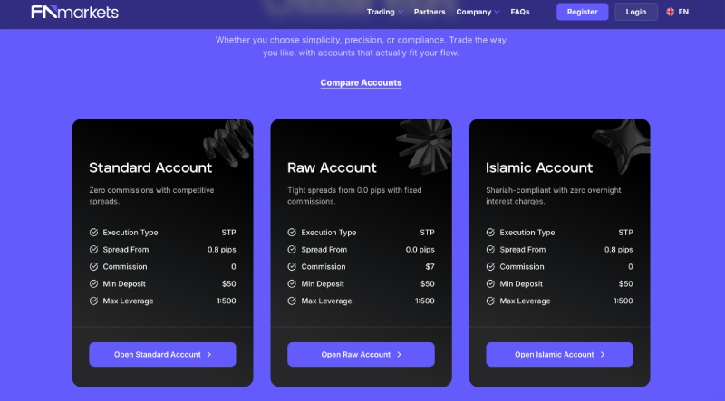FNmarkets