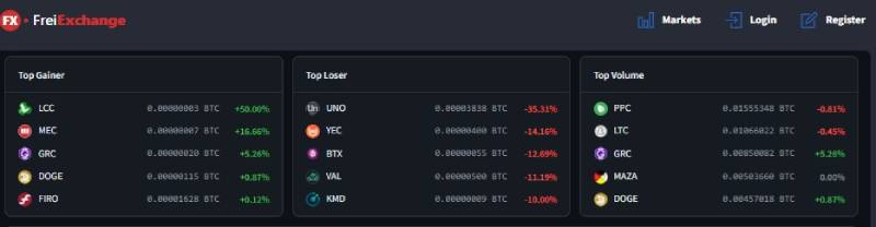 FreiExchange