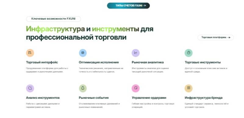 Fxuni