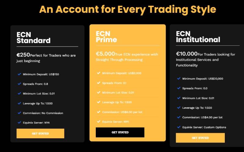 GoldTradingLTD