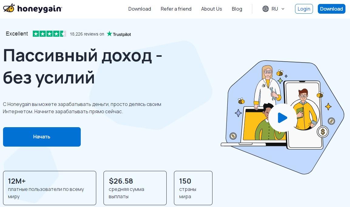 Сомнительные схемы заработка от инвестпроекта HoneyGain