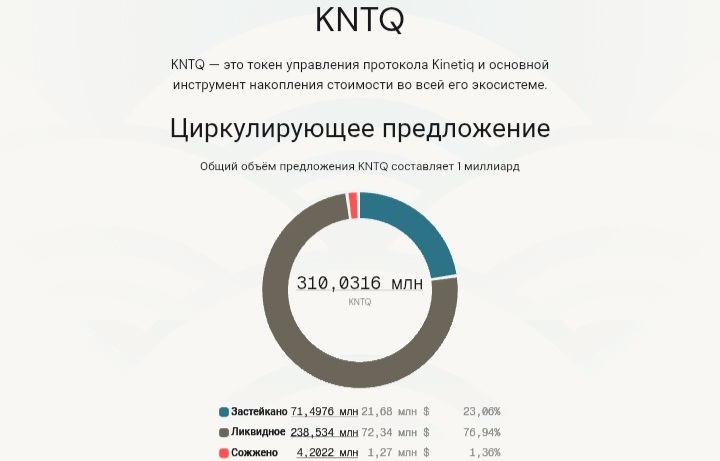 Kinetiq