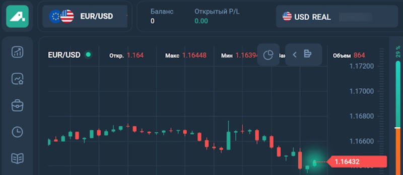 CQGWEB, Mtweb, Ticaret, A7A5web и другие мошеннические программы для обмана трейдеров