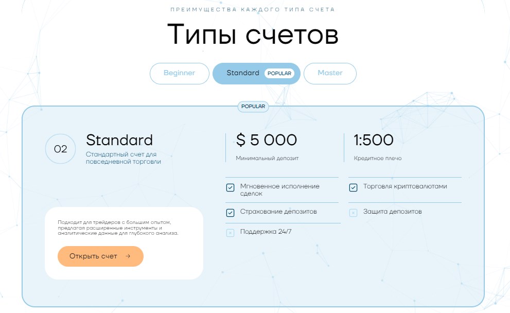 Обзор на мошеннические схемы Maroyagle: лжеброкера из Великобритании 