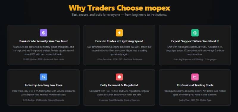 Mopex