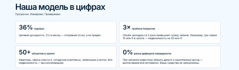 Nvpinvest