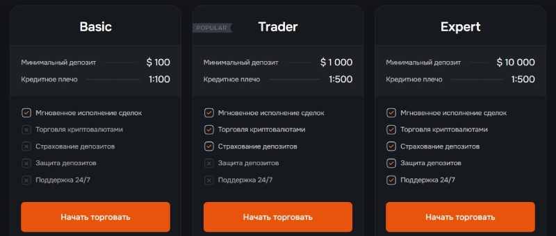 Plyofox