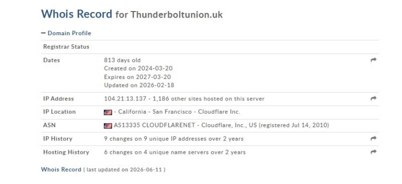 Thunderbolt Union