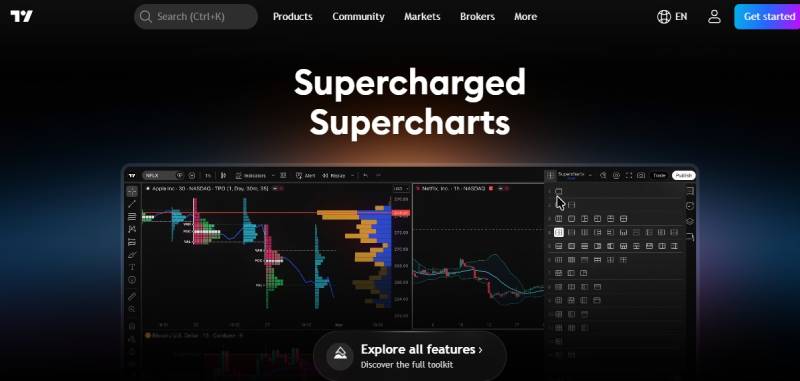 Торговые терминалы для трейдеров из России: обзор популярных платформ