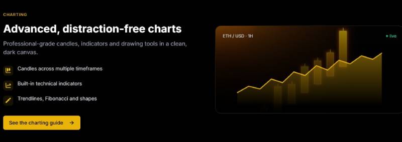 TradeitX