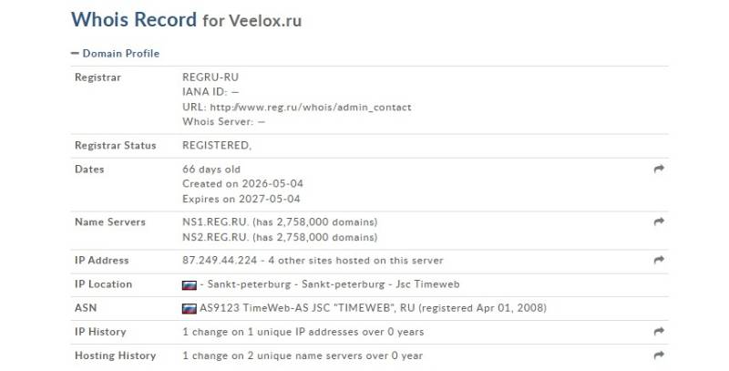 Veelox
