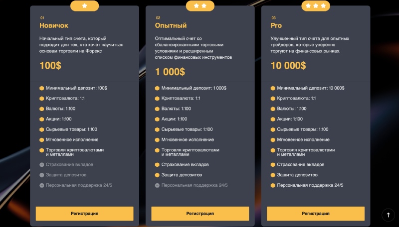 YourFinancesSecured
