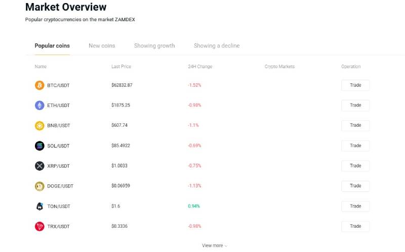 Zamdex