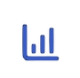Upbit Trading